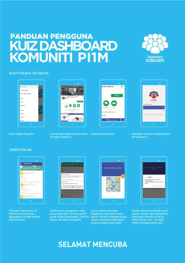 panduan kuiz dashboard