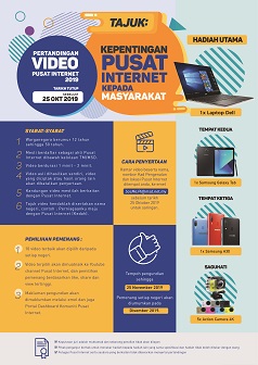 Poster pertandingan video 1 1