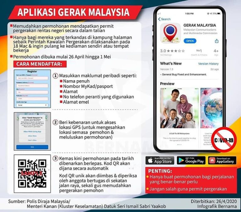 aplikasi gerak malaysia 1