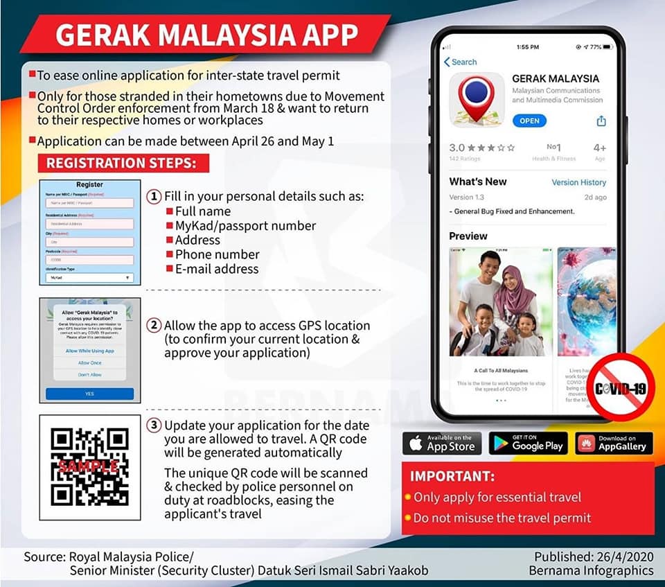 aplikasi gerak malaysia 2