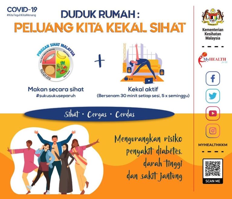 duduk rumah peluang kita mkin sihat