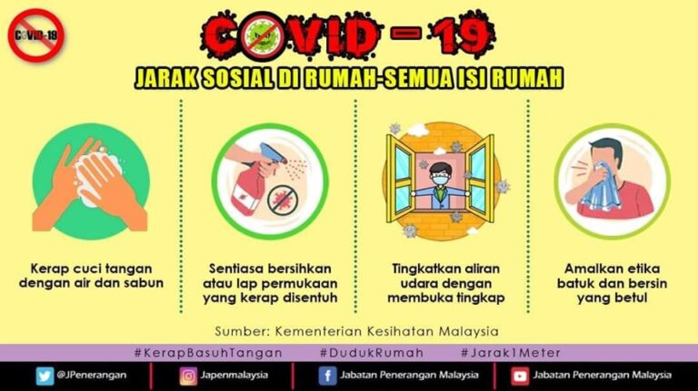 jarak sosial di rumah