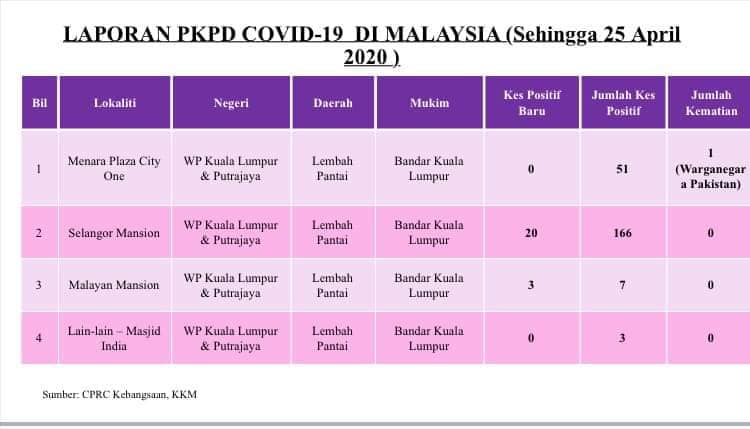 laporan pkpd 250420 1