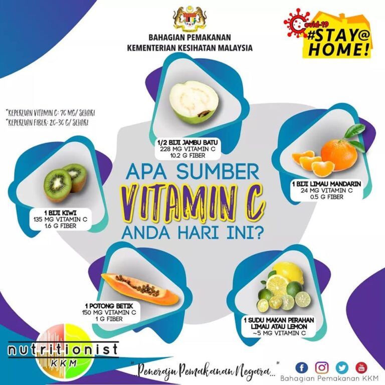 sumber vitamin c 1