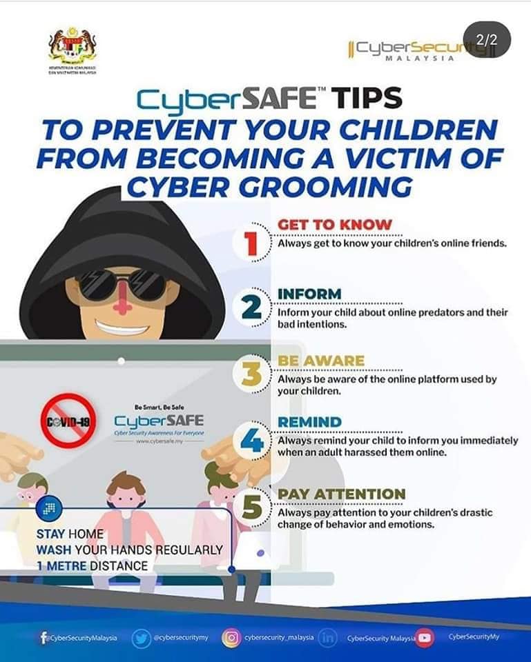 tips cyber safe bi