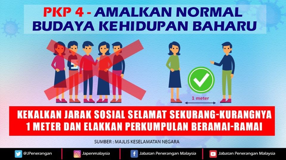 amalan norma baru