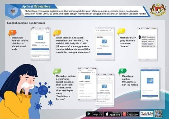 apps mysejahtera 2