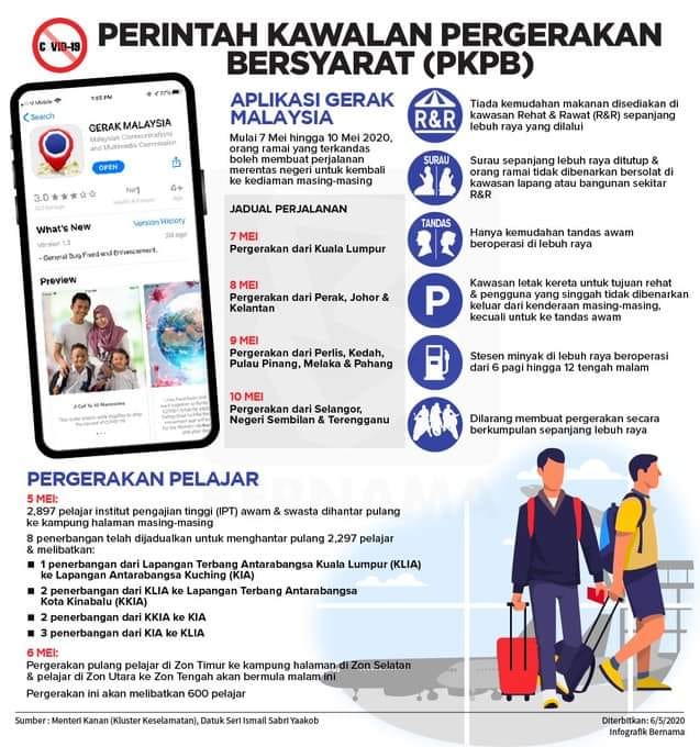 info pkpb