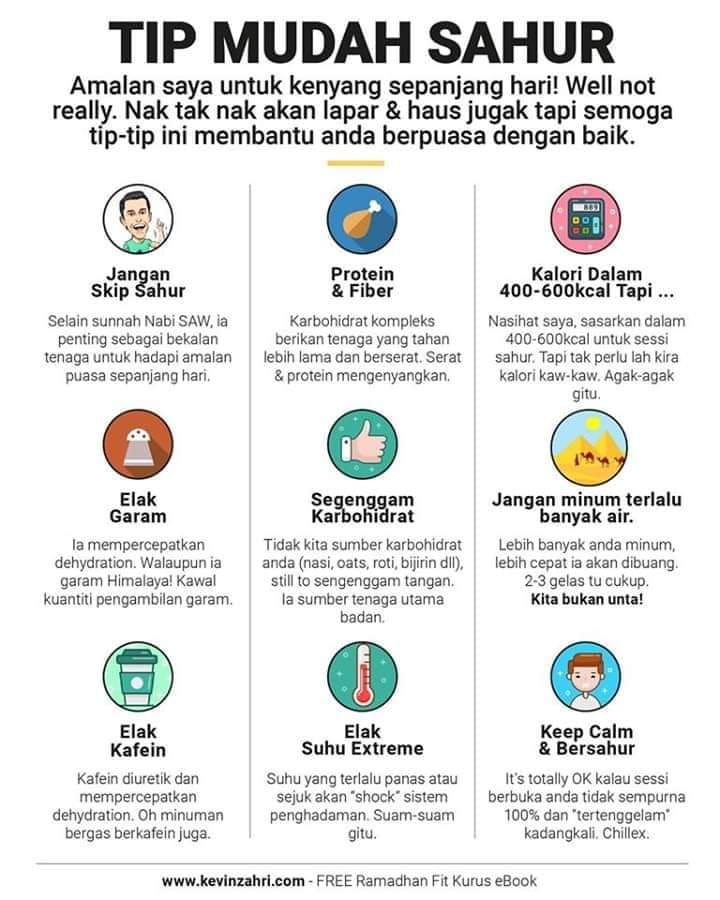 tips mudah sahur