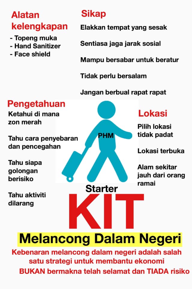 starter kit melancong dlam negeri
