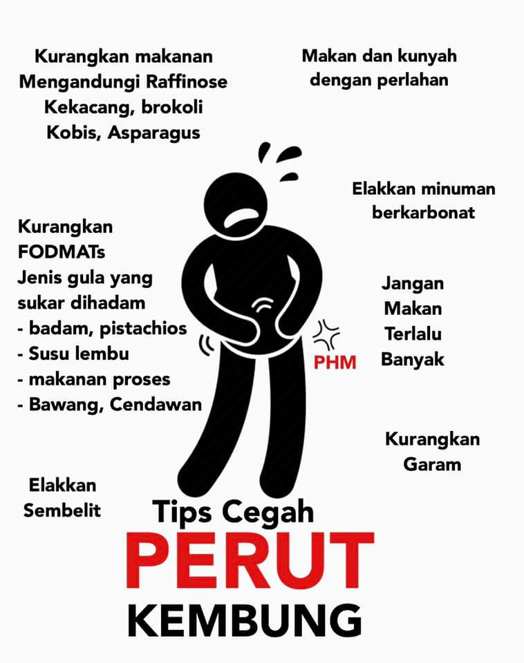 tips cegah perut kembung