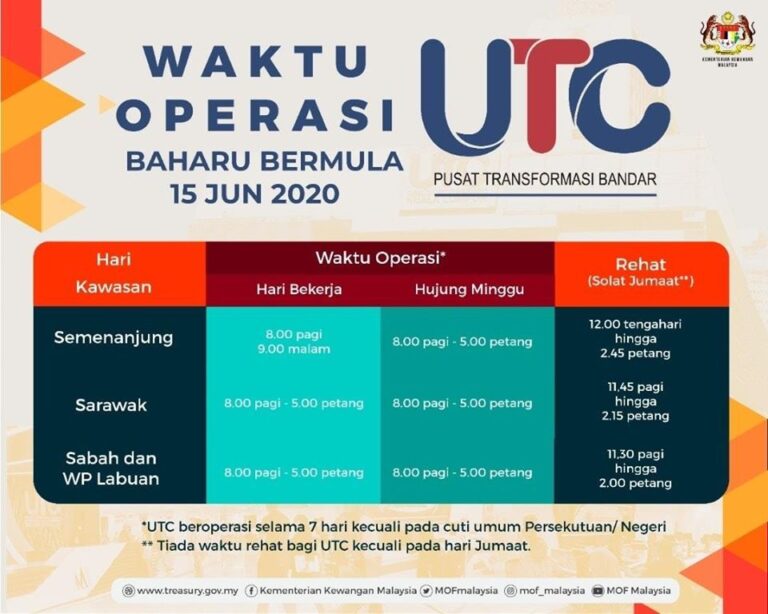 waktu operasi baru UTC