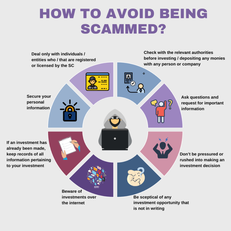 how to avoid being scammed