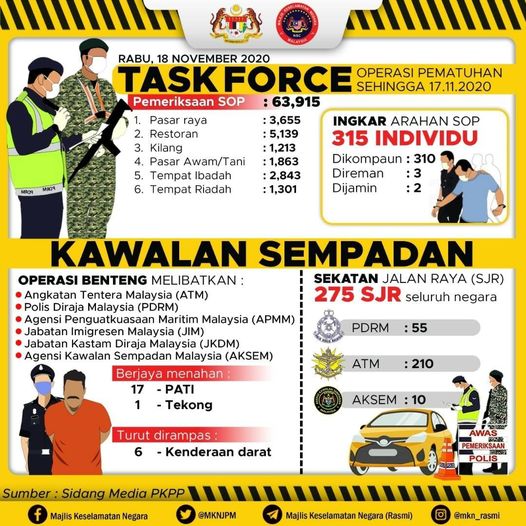 task force 18 nov